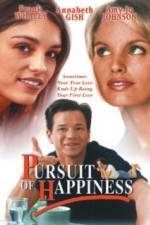 Watch Pursuit of Happiness Primewire