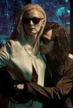 Watch Only Lovers Left Alive Primewire