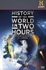 Watch History of the World in 2 Hours Primewire