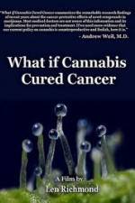 Watch What If Cannabis Cured Cancer Primewire