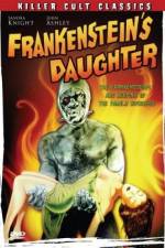Watch Frankenstein's Daughter Primewire