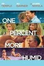 Watch One Percent More Humid Primewire