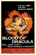 Watch Blood of Dracula Primewire