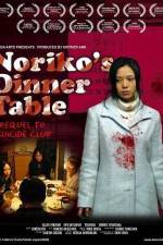 Watch Noriko no shokutaku Primewire