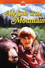 Watch My Side of the Mountain Primewire